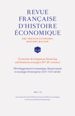 Développement économique, financement et stratégie d'entreprise (XIXe-XXIe siècle)