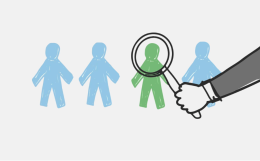 Responsable Relation Clients F/H